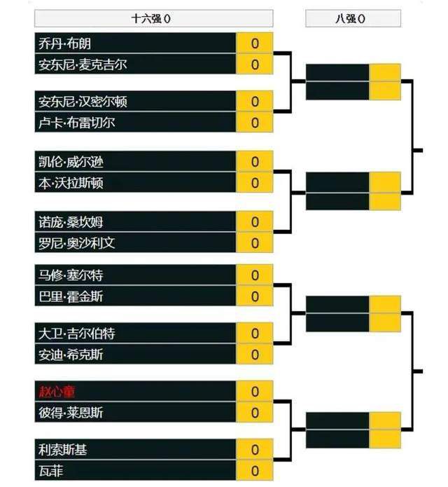 26年后;旧情人再度同框 刘青云袁咏仪竟;为钱反目26日，献礼改革开放40周年伟人传记题材电影《出山》在广西南宁举行发布会，导演王坪携主演卢奇、安荣生、王岚、吴玉盛以及影片主要投资方广西天昌投资有限公司董事长陈耀宗等出席活动